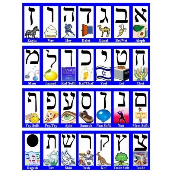 Héber olvasókönyv kezdőknek